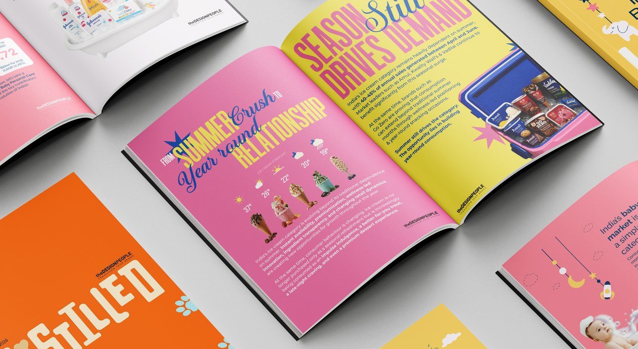 Distilled Market Research Publication Spreads